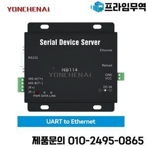 RS232 RS485 Serial to Ethernet Converter Device Server Support TCP/IP Modbus RTU TCP USR-TCP232-410s