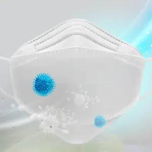 KF94 4중 마스크 대형 100매 1매입X100팩 보풀없고 귀편한 gift