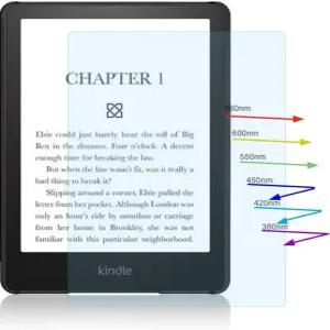 완전히 새로운 킨들 페이퍼화이트 6.8인치 및 시그니처 에디션 6.8인치(11세대)용 YONOVEN 2개 안티