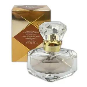 유니드컬러 향수 No.02 우디향 30ml -TJ 향 방향제 퍼퓸향수 여성향수 남성향수
