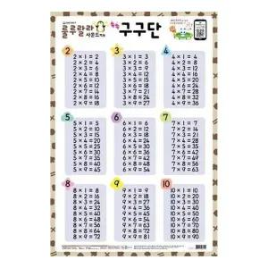 [하프클럽/]부품 룰루랄라 구구단/520mmx765mm(1개