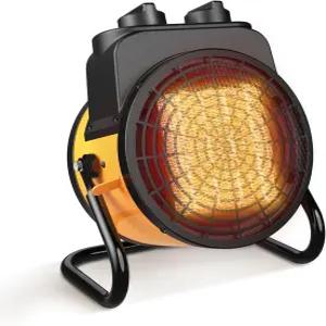 에어 초이스 온실 히터 1500W 실외 공간 과열 방지 3S 퀵 히트 3가지 모드 90 틸트 파티오용 소형 그로우