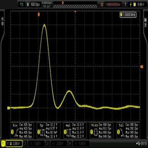 350 피코세컨드 상승 펄스 발생기는 내부 및 트리거를 지원합니다. Bluetooth 직렬 제어