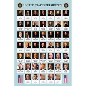 교실용 미국 대통령 포스터 업데이트된 2026년판 차트 역사 교육 모든 초상화 멋진 벽 예술 인쇄 12x18