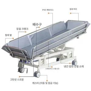 요양원 목욕침대 노인 이송 접이식 샴푸 튜브 머리감기