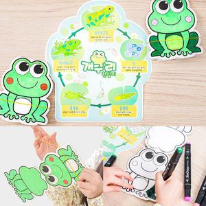 [문구티쳐] 민화샵 개구리 한살이 점프 장난감 만들기 북아트 diy 종이장난감 수업교구