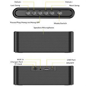 2025+ 미니  무선 스피커 X6 블루투스 보조 배터리 베이스 서브우퍼 USB MP3 휴대용 차량용