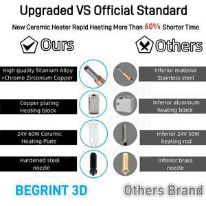 애니큐빅 코브라 3 콤보 핫엔드 키트용 업그레이드된 프린터 헤드용 황동 경화강 노즐