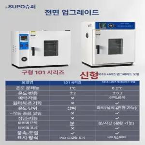 항온 항습기 공업용 시험기 고온 챔버 배양기 분사 연구실 세균 실험실챔버 아연도금 오븐