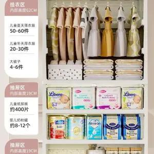 옷장 아이 서랍장 세트