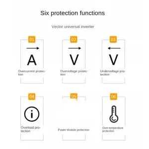 호환  HFC 인버터 220V 주파수 인버터 0.75KW 주파수 변환기 가변 드라이브