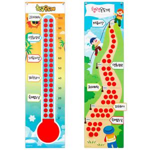 우리반 학급 온도계 학급운영 동기부여 학급보상 칭찬온도계 환경미화