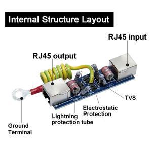 단일 네트워크 낙뢰 보호 장치 CCTV IP POE 카메라용 호환 서지 보호기 100M 1CH 천둥 방지 RJ45