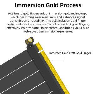 PCI-E 4.0 X16 라이저 케이블 비디오 카드 EMI 차폐 고속  연장기 Express Gen 4 GPU 코드