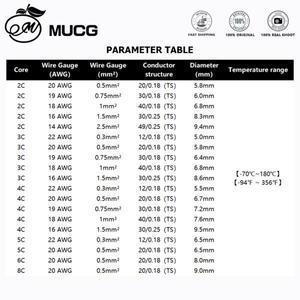 2C~8C 실리콘 와이어 재킷 케이블 12V 24V 전원 공급 장치 연장 코드 주석 도금  구리 스피커 오디오 전기