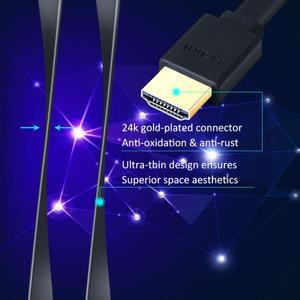 플랫 미니 HDMI 케이블 고속 4K 3D 1080P 1m 1.5m 2m 3m 5m 카메라 모니터 프로젝터 노트북 TV