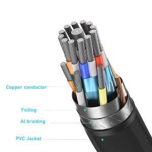 숏 미니 HDMI - 케이블 15CM 4K 60Hz 듀얼 플러그 카메라 휴대용 호환 모니터용