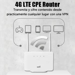 4G LTE CPE 라우터 모뎀 300Mbps 무선 가정용 여행 작업용 Sim 카드 슬롯이 있는 외부 안테나