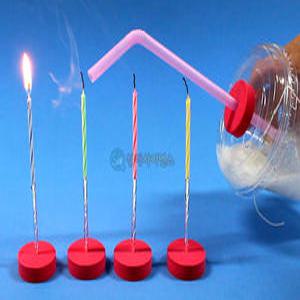 [더원사이언스] 교과서에나오는 간이소화기 만들기(5인용 세트)/과학교구