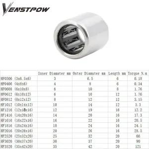 1pc 롤러 베어링 HF0306 HF0406 HF0608 HF0612 6x10x12mm HF0812 HF1012 HF1216 단방향 니들 베어링 편도