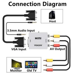 VGA to AV 변환기 HD 1080P RCA/AV 어댑터 3.5mm 오디오 출력 RCA 비디오 PC 컴퓨터 노트북 TV 용
