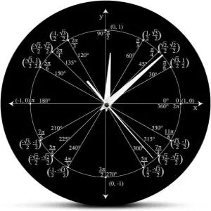 기키 데이즈 유닛 서클 수학 선생님 선물 벽시계 12인치 시계의 참신함 기크 유니크 엔지니어 학생 미적분