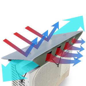 스토움 에어컨 실외기 커버 열차단 절전 가림막 덮개 햇빛 가리개 국내 특허상품