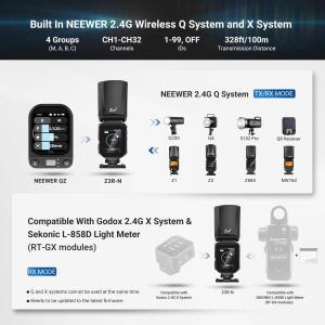 NEEWER Z3R 100Ws 2.4G TTL HSS 라운드 헤드 카메라 플래시 스피드라이트 (캐논, 소니, 니콘, 후지용)