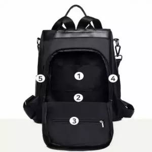 여성 여행가방 예쁜백팩 백팩가방 여성정장백팩