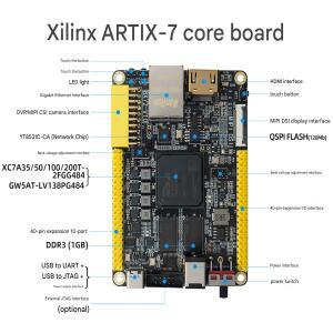 Xilinx ARTIX-7 FPGA 코어 보드, GOWIN 개발 보드, XC7A35/50/100/200T, HDMI, 이더넷, MIPI BX72
