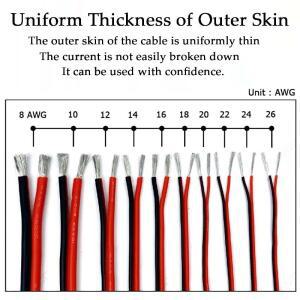 2Pin 실리콘 케이블 10 12 14 16 18 20 22 24 26 AWG 슈퍼 소프트 구리 전선 5m 자동차 배터리 인버터 모
