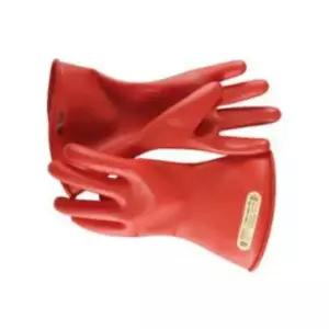 산업용품 OMEGA 절연장갑 활선작업 전기쇼크방지 절연500V이하