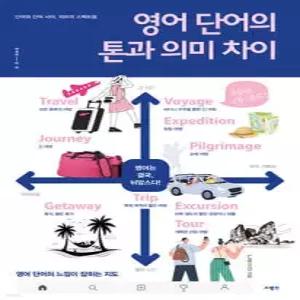 영어 단어의 톤과 의미 차이