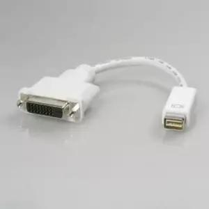 젠더형 Coms Mini DVI 젠더 변환용맥북 호환용