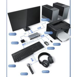 A90U 4K 60Hz 2입력 HD 듀얼 스크린 스위처 2대의 컴퓨터를 모니터로 전환 TV 프로젝터 빠른 연결