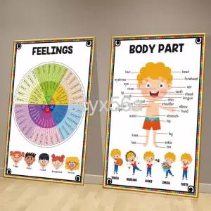  영어 교실 유치원 보드 벽 장식 그림 어휘 분류 환경 포스터 신체부위/스포츠/동물 다양