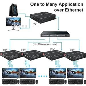 300M IP HDMI KVM 익스텐더 RJ45 Cat5e Cat6 이더넷 케이블 오디오 비디오 송수신기 멀티 TX to RX 네트워