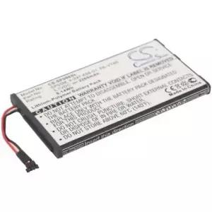 FITHOOD PS Vita PCH1001 PCH1101 PlayStation PCH1006 429765801 PAVT65 SP65M 호환 배터리