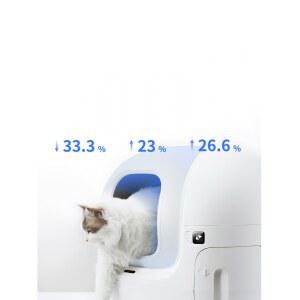 스마트 변기 자동 고양이 이브 클레이 모듈 65L 캠핑 공간 화이트 닫힘