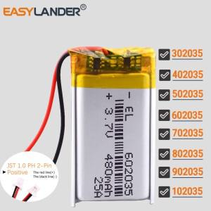 3.7V 250mAh 402035 리튬 폴리머 충전식 배터리 JST 1.0mm-2pin
