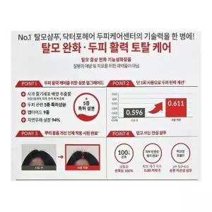 닥터포헤어 폴리젠 샴푸 1700ml 대용량 코 스트코 x3SET(SH)