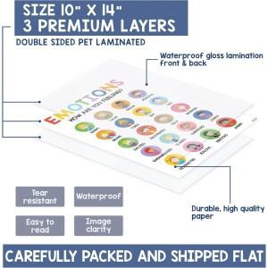 새로운 고가치 카름 코너 교실 포스터 학생 정서 룰렛 및 건강 벽 장식