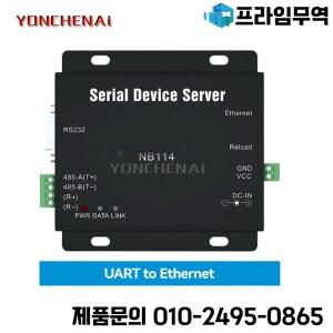 RS232 RS485 Serial to Ethernet Converter Device Server Support TCP/IP Modbus RTU TCP USR-TCP232-410s