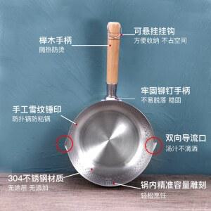 요시카와 ALL 스텐레스 편수냄비16CM 1인용 SJ3355 인덕션용 SJ3319