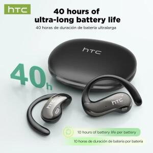 Htc Ne19 대용량 배터리와 고음질을 갖춘 온이어 블루투스 헤드폰