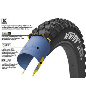 굿이어 MTB 타이어 27.5/29 뉴턴 MTF 다운힐 2.5/2.4/2.6 타이어 튜브리스 컴플리트 60 TPI 블랙 TC/GRIP3/