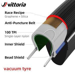 비토리아 안티펑쳐 코르사 N.EXT 컴피티션 사이클링 타이어 접이식 튜브리스 로드 바이크 싱글 레이어 타이