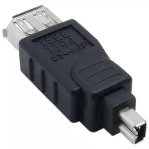 강원전자 넷메이트 ieee1394 6f to 4m 젠더 nm-g4m6f 부품