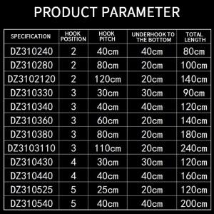 PD 낚시 태클 단일 구슬 Tenpin 바다 세트 빛나는 악세서리 고감도 난파선 긴 Casting4