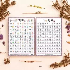 룰루랄라 한자 사운드벽보 8급 7급 양면 학습 포스터 코팅 한문 유아 교육 공부 교구
